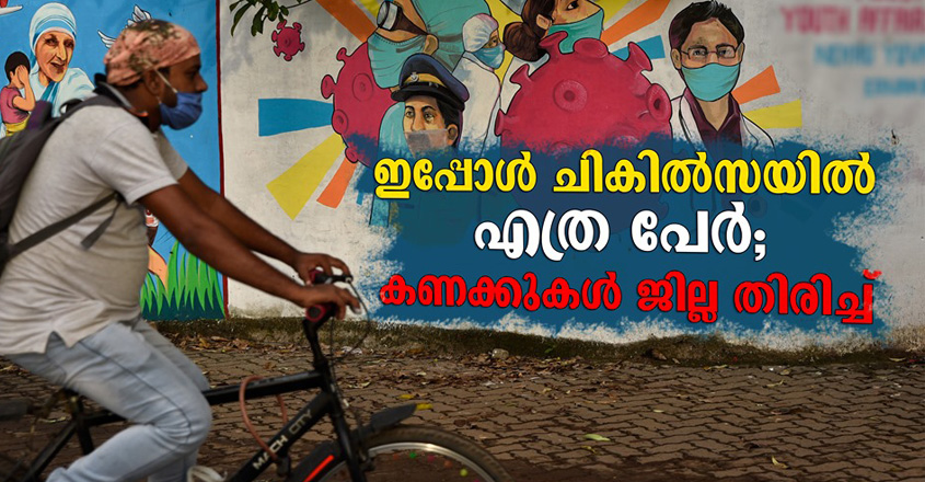 keralacovid-16 keralacovid-16