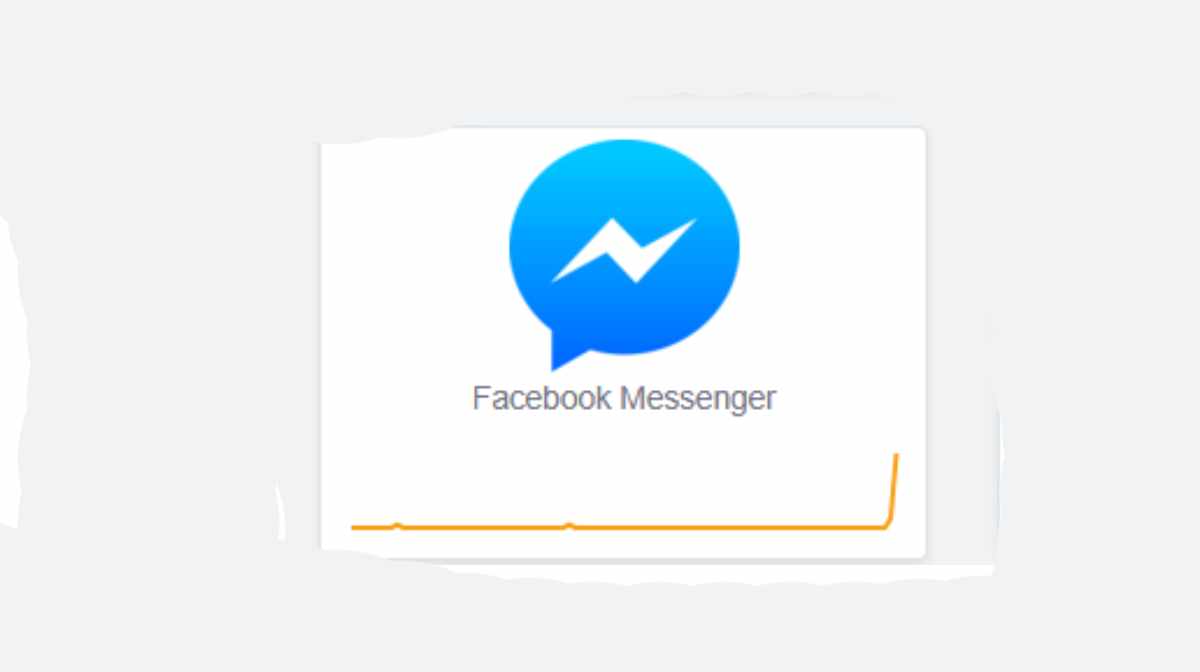 facebook-messenger