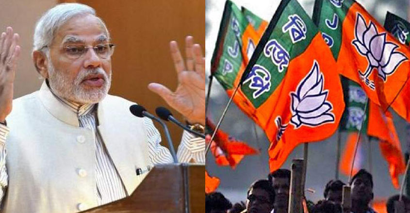 bjp bjp