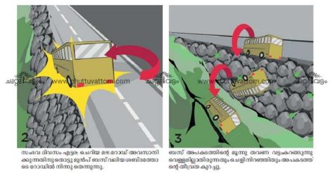 amal-jyoth-accident-02.jpg.image.784.410